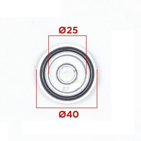 b3c1dfa7-a4b5-4bfd-ad4f-a88a987c51e8